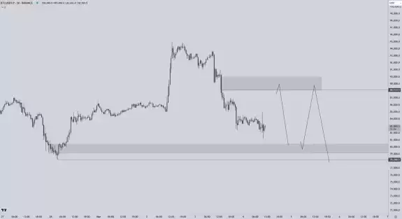 CRYPTO CHASE