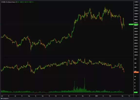 Crypto Picsou
