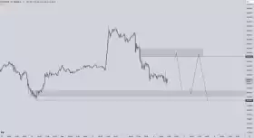 Crypto Chase