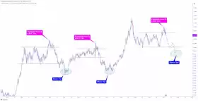 CRYPTOWZRD