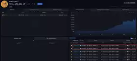 Lookonchain