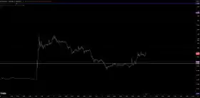 TraderSZ