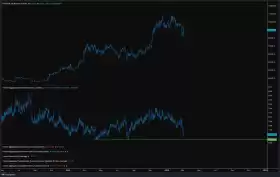 CrediBULL Crypto