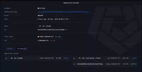 Ash Crypto