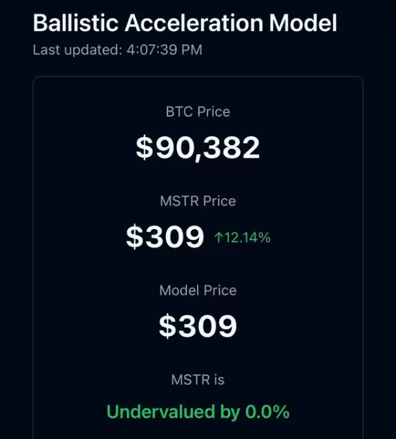 BitMaster⚡️