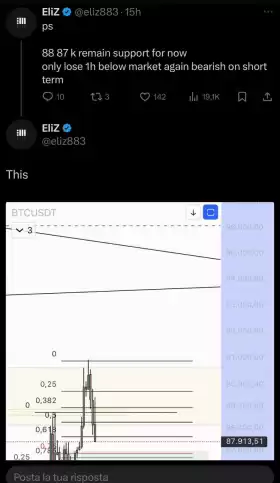 EliZ
