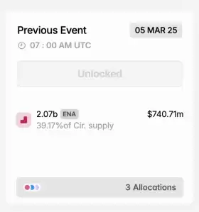 Lookonchain