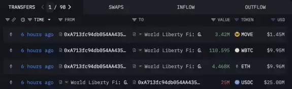 Crypto Rover