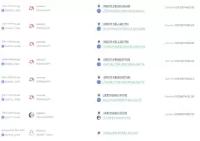 Lookonchain