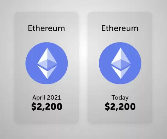 MMCrypto