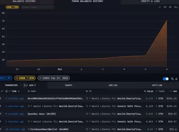 Crypto Rover