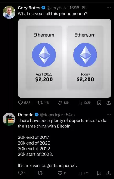 CrediBULL Crypto