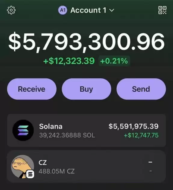 Mr. Crypto Whale🐋