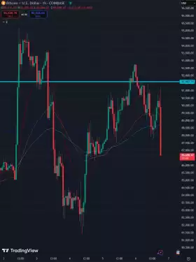 BlockNews