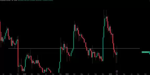 Crypto Tony