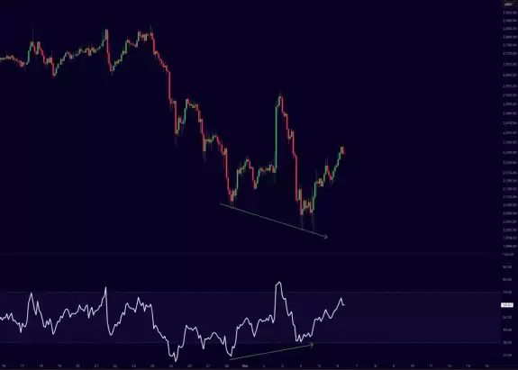 Mister Crypto
