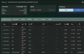 Lookonchain