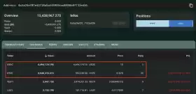 Lookonchain