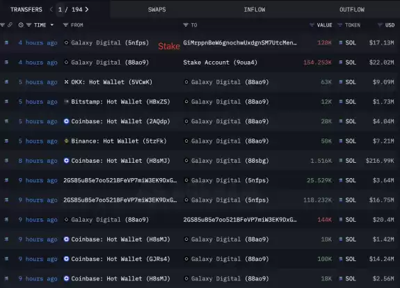 Lookonchain