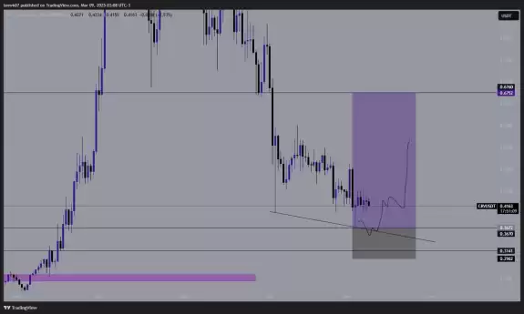 $0uL
