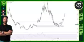 Sjuul | AltCryptoGems