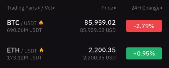 Crypto Rover
