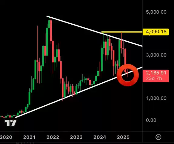 MMCrypto