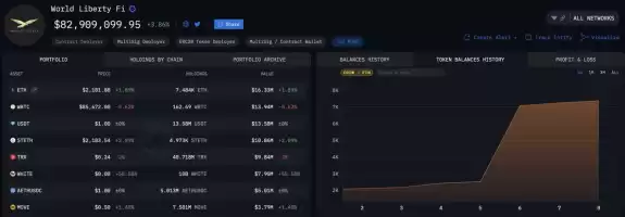 Crypto Rover