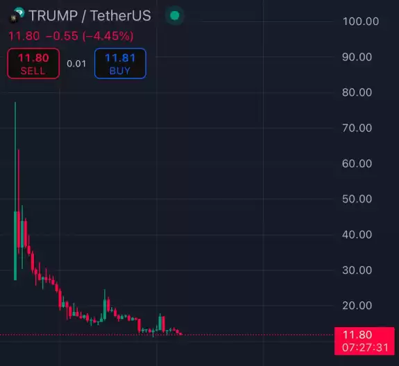 Crypto Rug Muncher