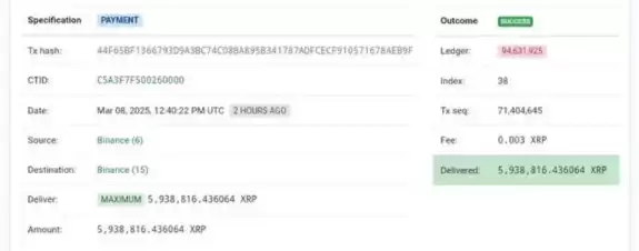 XRP QUEEN🤍