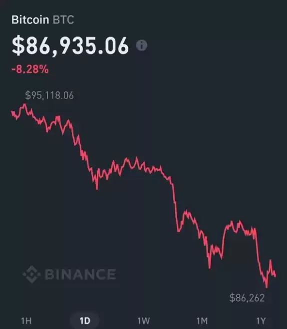 Mr. Crypto Whale🐋