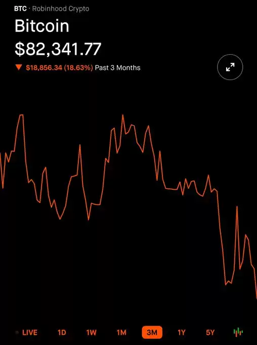 Dividend Dude