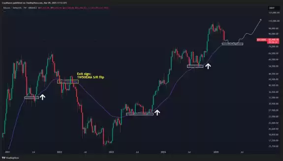 CrypNuevo🔨
