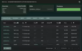 Lookonchain