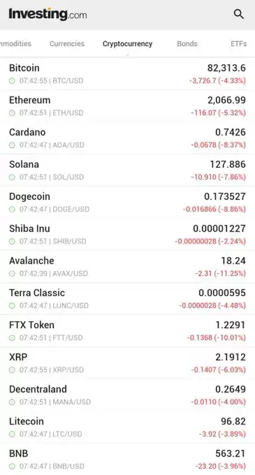 Investing.com