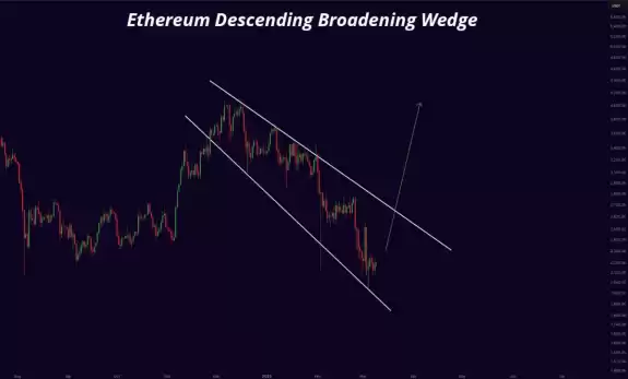 Mister Crypto