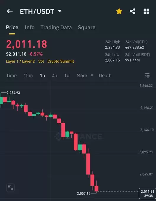 Ash Crypto