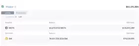 Lookonchain