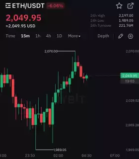 Crypto Rover