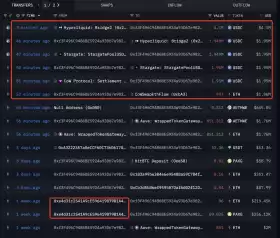 Lookonchain