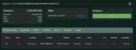 Lookonchain