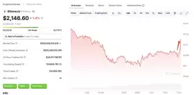 Lookonchain