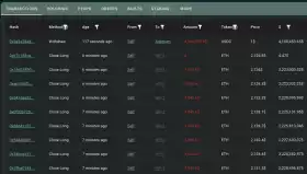 Lookonchain
