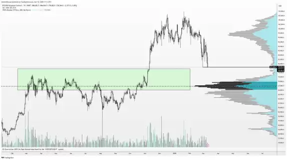 Altcoin Sherpa