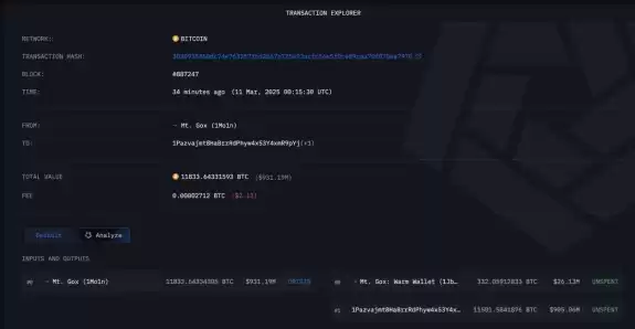 Lookonchain