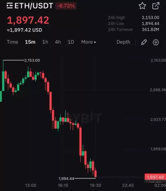 Crypto Rover