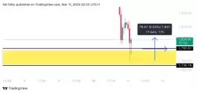 UNKNOWN TRADER