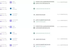 Lookonchain