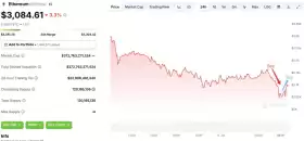 Lookonchain