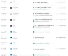 Lookonchain